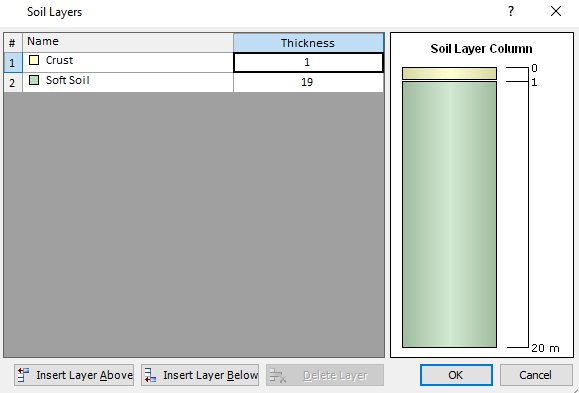 Soil Layers dialog